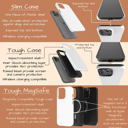 Custom Initials Floral Checkerboard iPhone Case